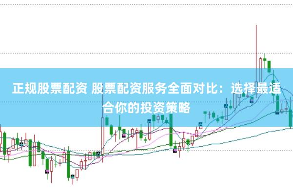 正规股票配资 股票配资服务全面对比：选择最适合你的投资策略