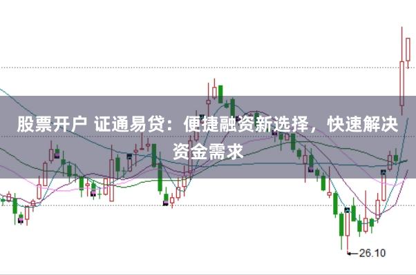 股票开户 证通易贷：便捷融资新选择，快速解决资金需求