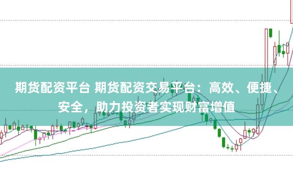 期货配资平台 期货配资交易平台：高效、便捷、安全，助力投资者实现财富增值