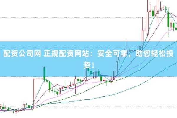 配资公司网 正规配资网站：安全可靠，助您轻松投资！