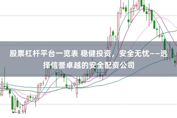 股票杠杆平台一览表 稳健投资，安全无忧——选择信誉卓越的安全配资公司