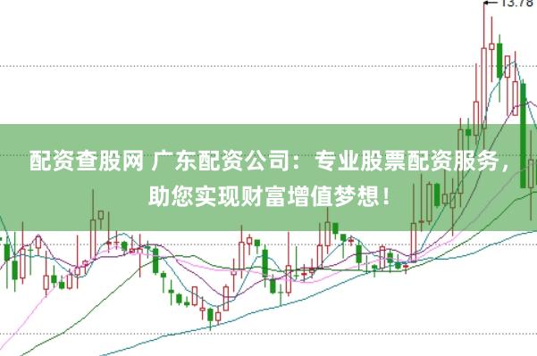 配资查股网 广东配资公司：专业股票配资服务，助您实现财富增值梦想！