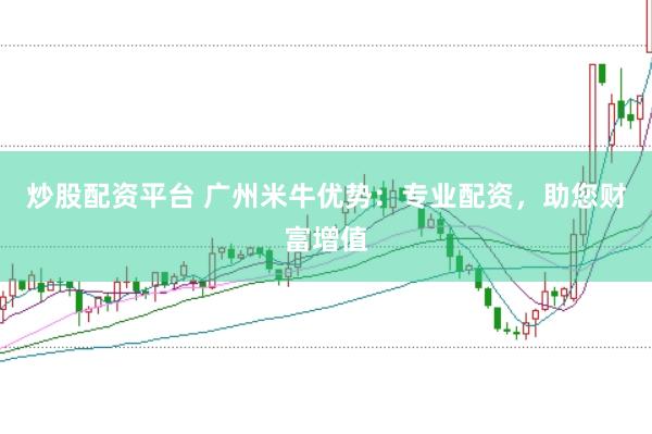 炒股配资平台 广州米牛优势：专业配资，助您财富增值