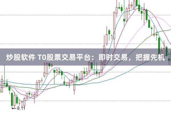 炒股软件 T0股票交易平台：即时交易，把握先机