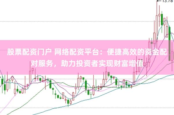 股票配资门户 网络配资平台：便捷高效的资金配对服务，助力投资者实现财富增值
