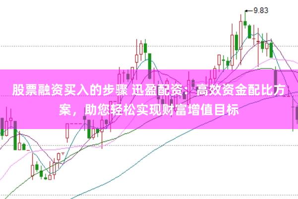 股票融资买入的步骤 迅盈配资：高效资金配比方案，助您轻松实现财富增值目标