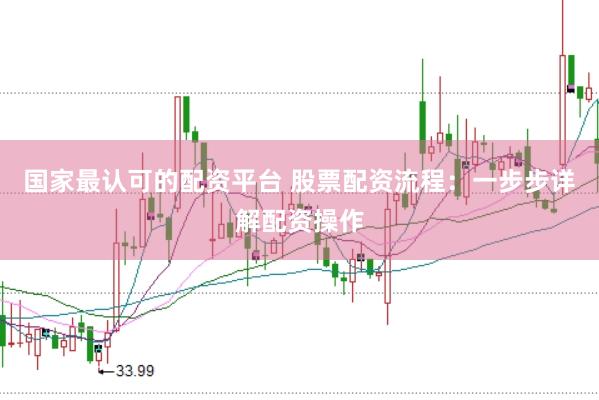 国家最认可的配资平台 股票配资流程：一步步详解配资操作
