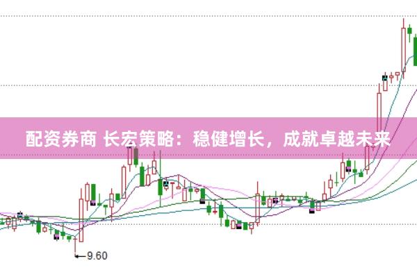 配资券商 长宏策略：稳健增长，成就卓越未来