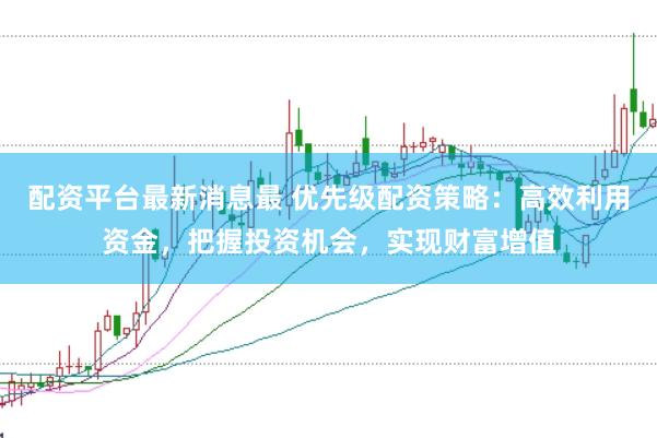配资平台最新消息最 优先级配资策略：高效利用资金，把握投资机会，实现财富增值