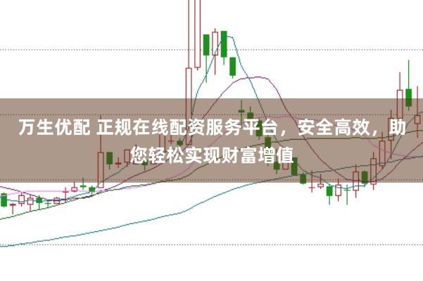 万生优配 正规在线配资服务平台，安全高效，助您轻松实现财富增值