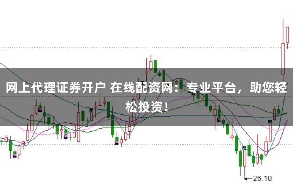 网上代理证券开户 在线配资网：专业平台，助您轻松投资！
