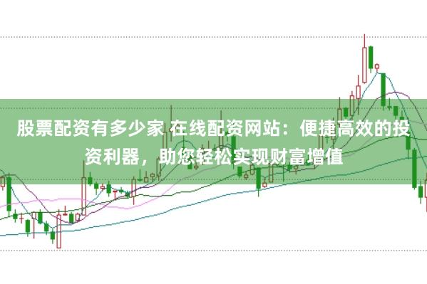 股票配资有多少家 在线配资网站：便捷高效的投资利器，助您轻松实现财富增值
