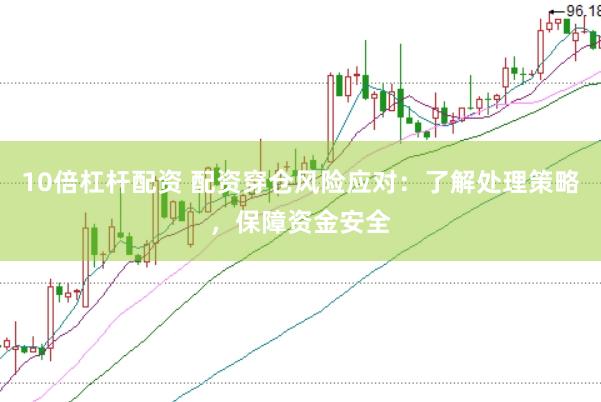 10倍杠杆配资 配资穿仓风险应对：了解处理策略，保障资金安全