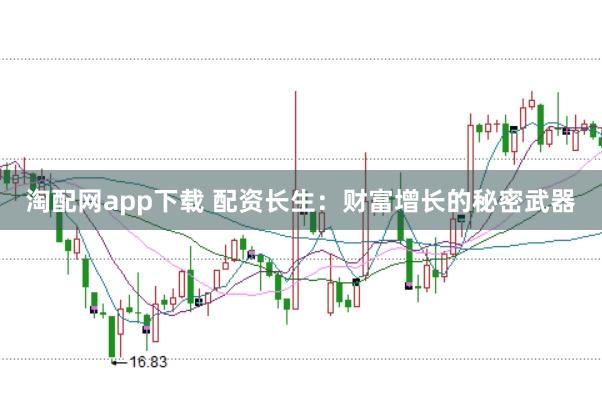 淘配网app下载 配资长生：财富增长的秘密武器