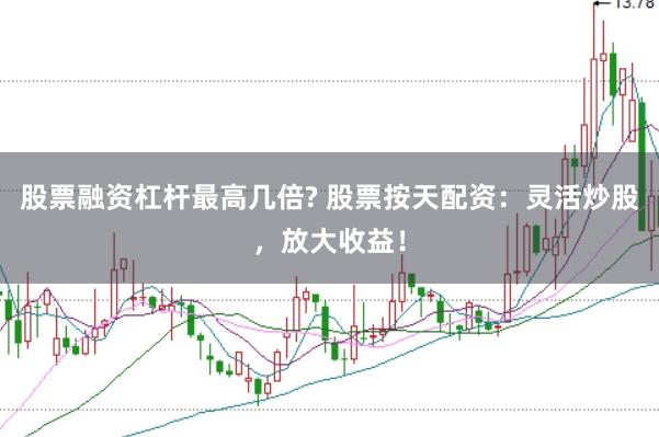 股票融资杠杆最高几倍? 股票按天配资：灵活炒股，放大收益！