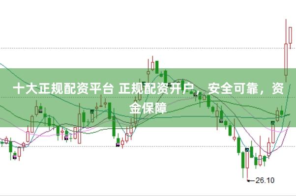 十大正规配资平台 正规配资开户，安全可靠，资金保障