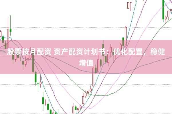 股票按月配资 资产配资计划书：优化配置，稳健增值