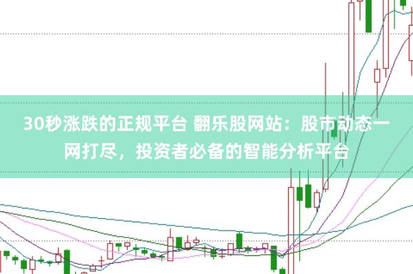 30秒涨跌的正规平台 翻乐股网站：股市动态一网打尽，投资者必备的智能分析平台