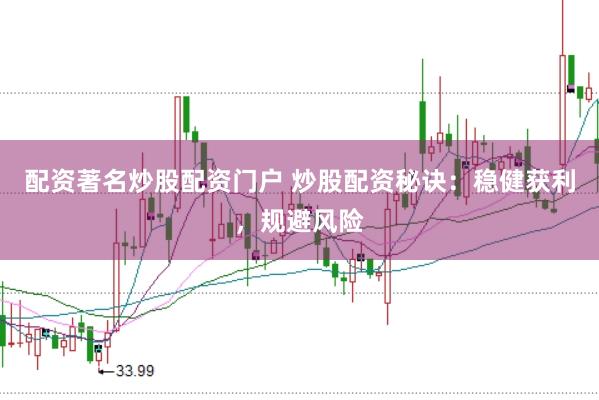 配资著名炒股配资门户 炒股配资秘诀:稳健获利,规避风险